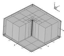 Mesh in thick L shaped domain