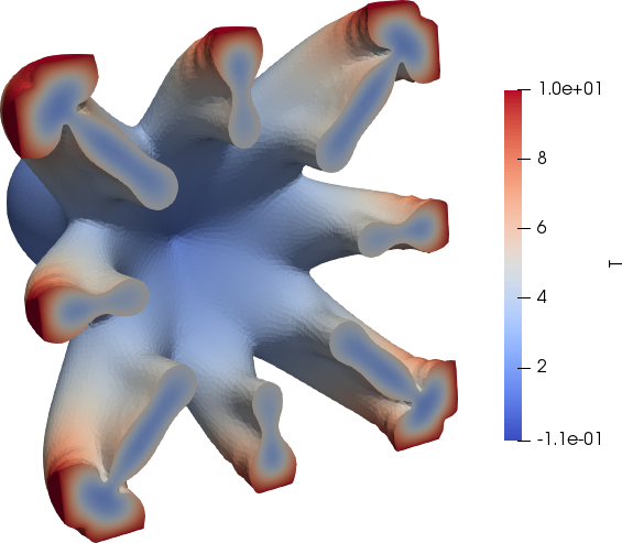 Shape and Topology optimization of 3-d multiphysics systems