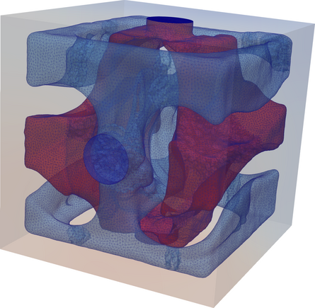 Topology optimization of fluid-to-fluid heat exchangers