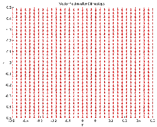 \includegraphics[height=5.5cm]{simshots/sim1_0.eps}