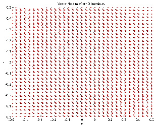 \includegraphics[height=5.5cm]{simshots/sim1_10.eps}