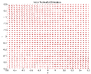 \includegraphics[height=5.5cm]{simshots/sim1_20.eps}