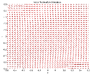 \includegraphics[height=5.5cm]{simshots/sim1_40.eps}