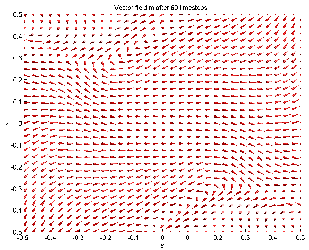 \includegraphics[height=5.5cm]{simshots/sim1_60.eps}