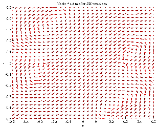 \includegraphics[height=5.5cm]{simshots/sim1_260.eps}