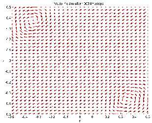\includegraphics[height=5.5cm]{simshots/sim1_1000.eps}